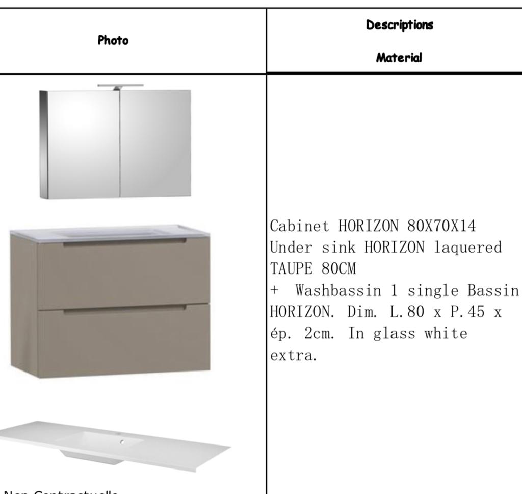 ETS Serigne Fallou 28-LAVABO avec Rangement| 0.0P| None